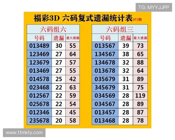 福彩19081期开奖结果公布，幸运号码揭晓